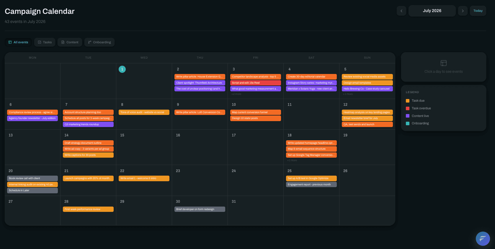 Campaign calendar: content planning across social, email, and paid channels.